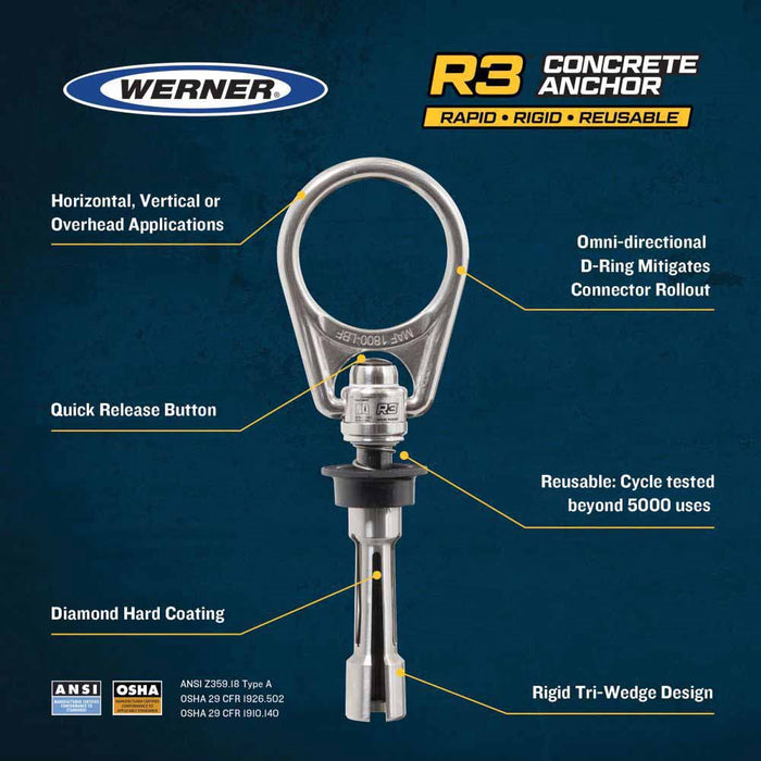 Werner A510300 R3 Reusable Concrete Anchor, Drill 3/4" Dia. X 3-1/2" Hole, Forged SS Swivel D Ring