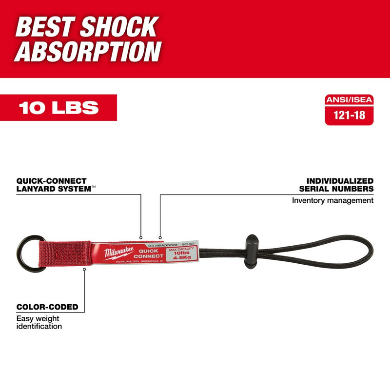 Milwaukee 48-22-8823 3 Piece 10 lb 11.3" Quick-Connect Accessory Set